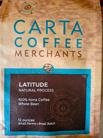 Latitude Natural Process