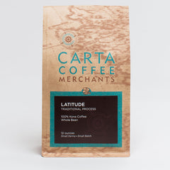 Latitude Decaffeinated Process